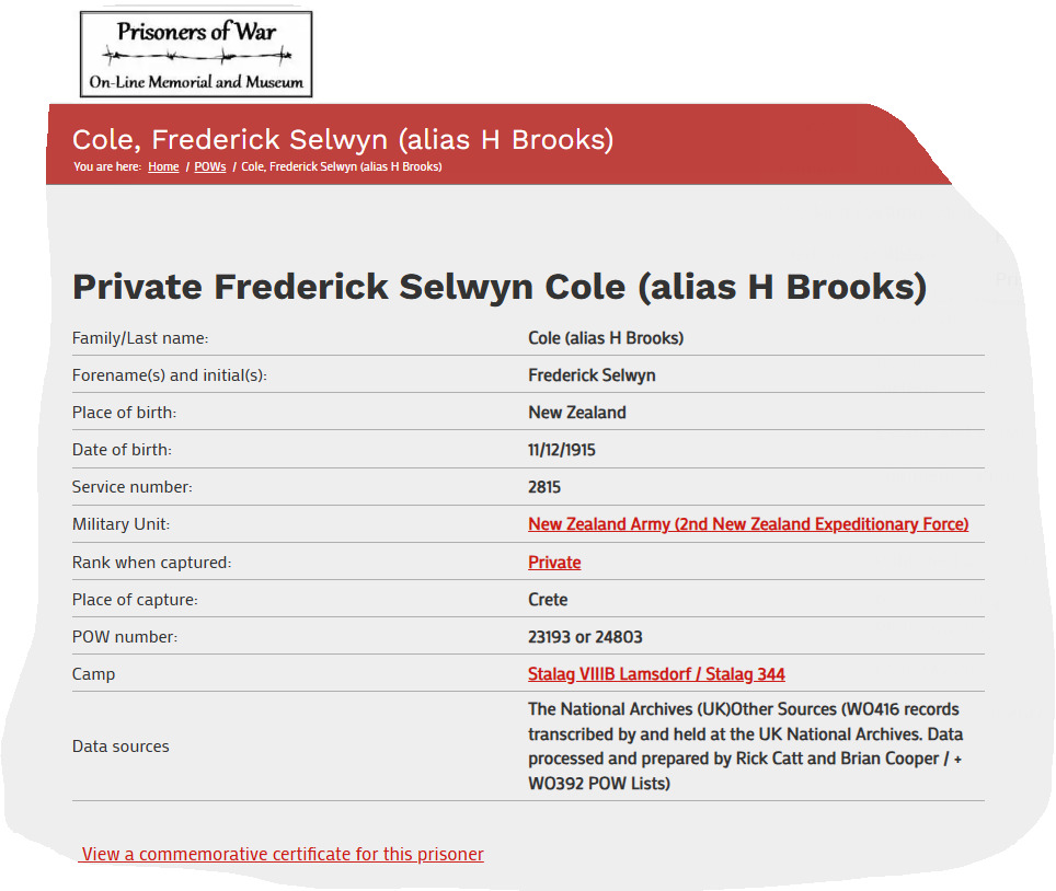 New Zealand www.prisonersofwarmuseum.com of Private Frederick Selwyn Cole 
